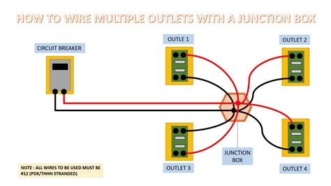 can you put 2 junction boxes on the same circuit|dual gang box wiring multiple circuits.